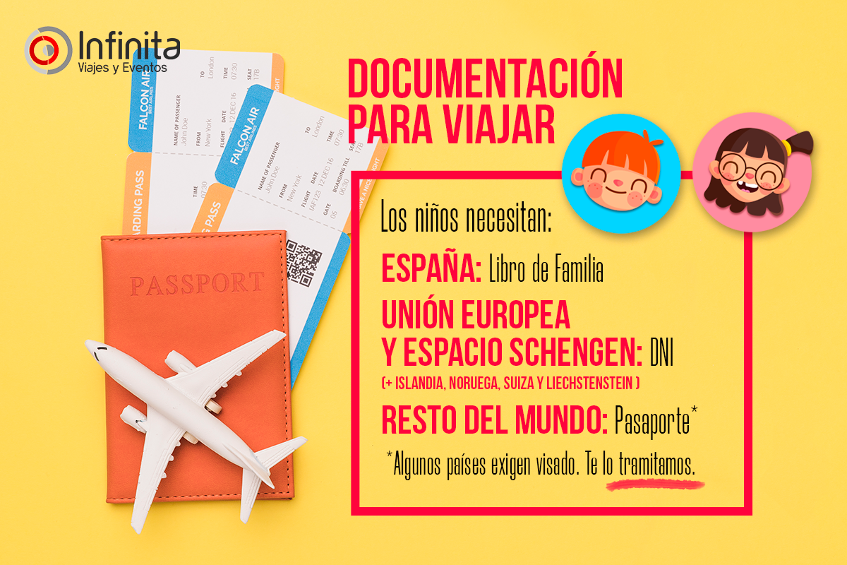Documentación necesaria para viajar con niños